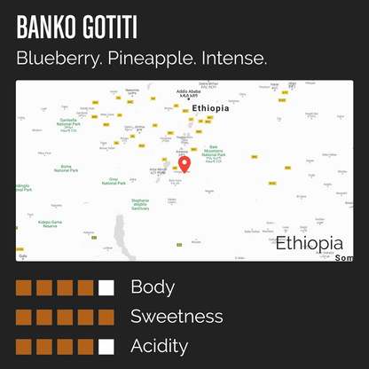 BANKO GOTITI