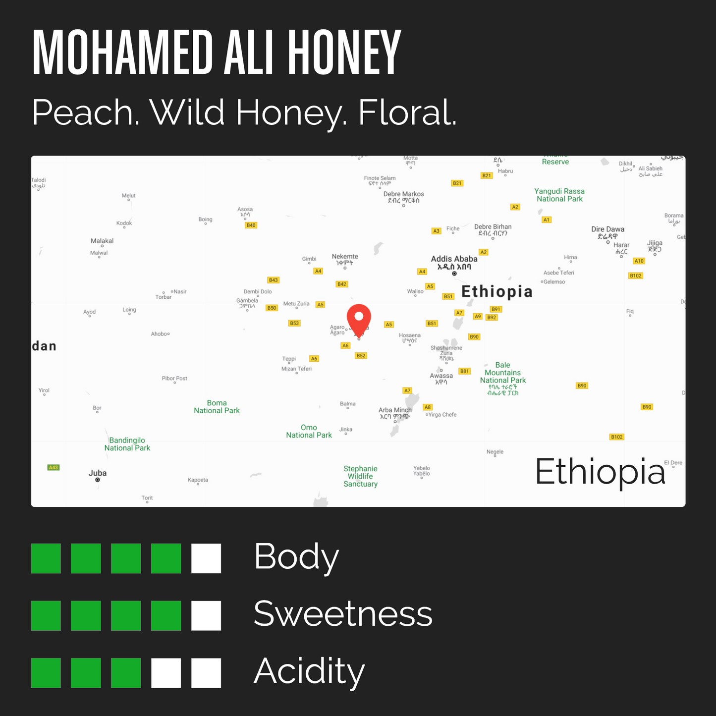 Mohamed Ali Honey hover card