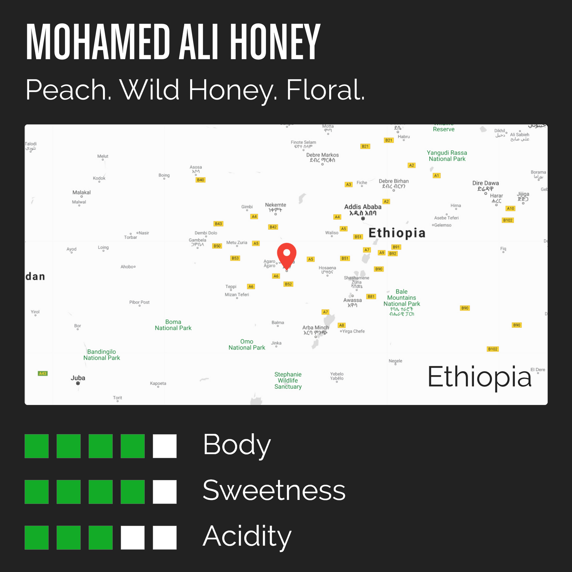 Mohamed Ali Honey hover card